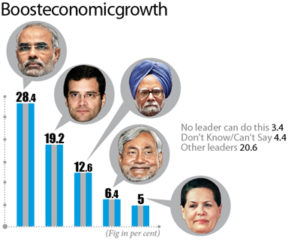 cover-story-survey1l