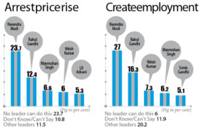 cover-story-survey2l