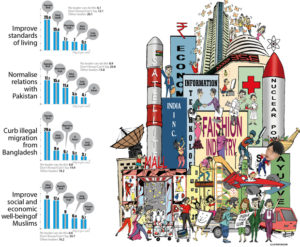cover-story-survey3l