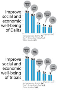 cover-story-survey4l