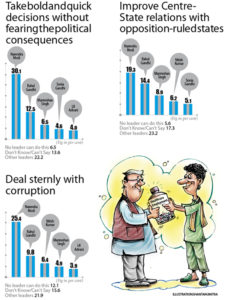 cover-story-survey6l