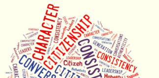Organisational Citizenship