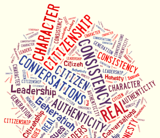 Organisational Citizenship