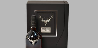 Cigarettes, Liquor, Alcohol, Spirits And Tobacco